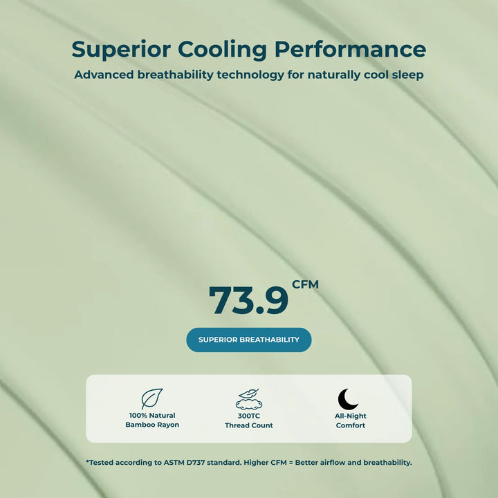 GOKOTTA Cooling Bamboo Sheet Set 16" Deep Hot Sleepers