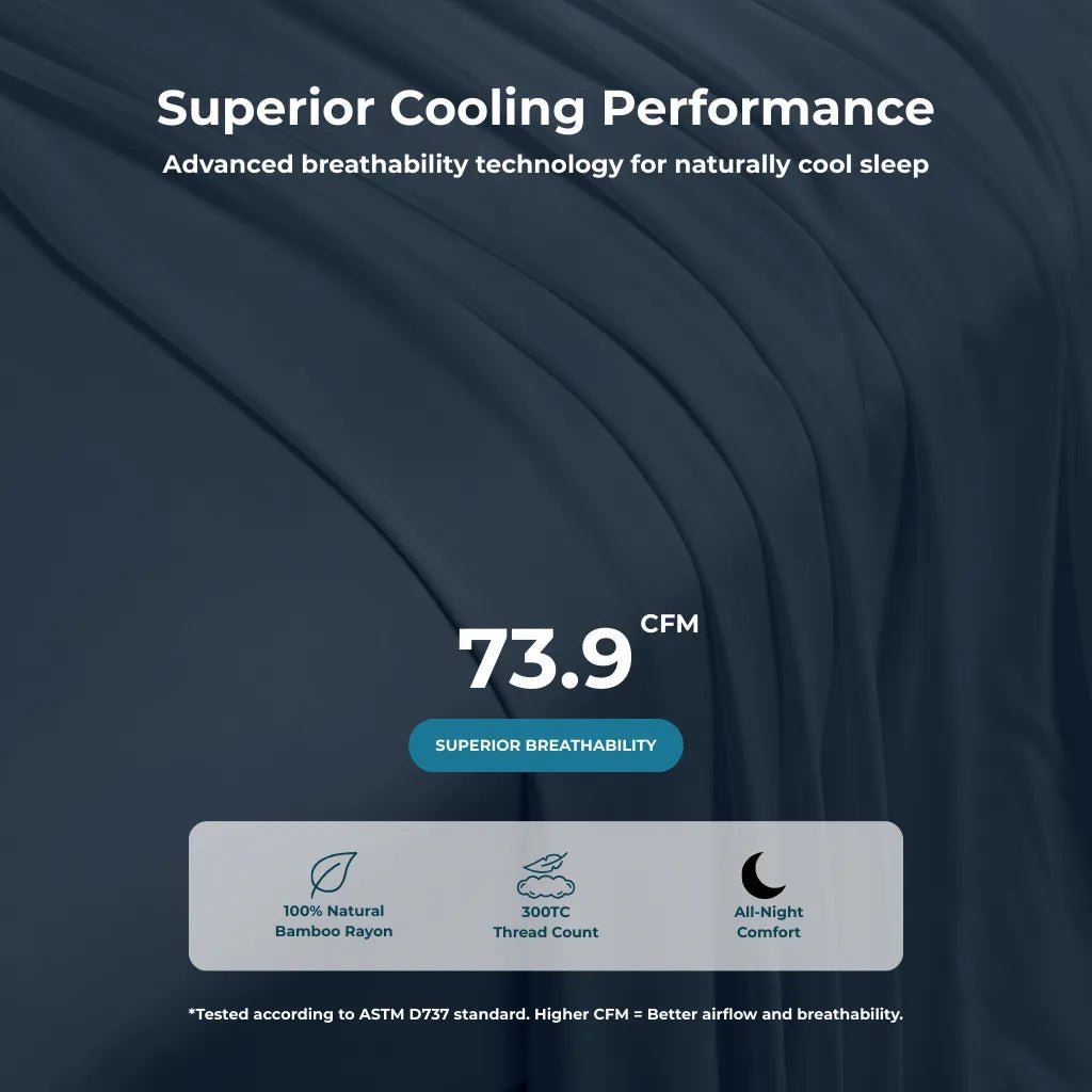 Cooling Bamboo Sheet Set - GOKOTTA