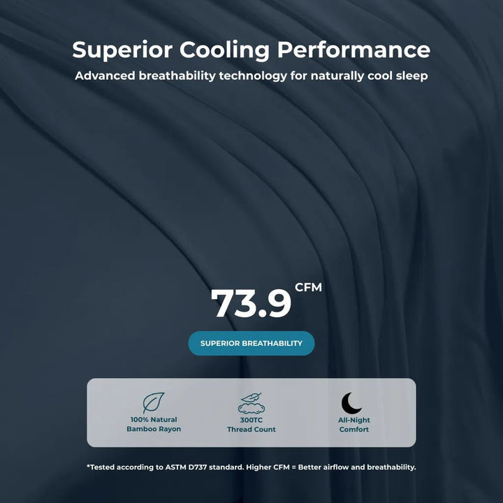 Cooling Bamboo Sheet Set - GOKOTTA