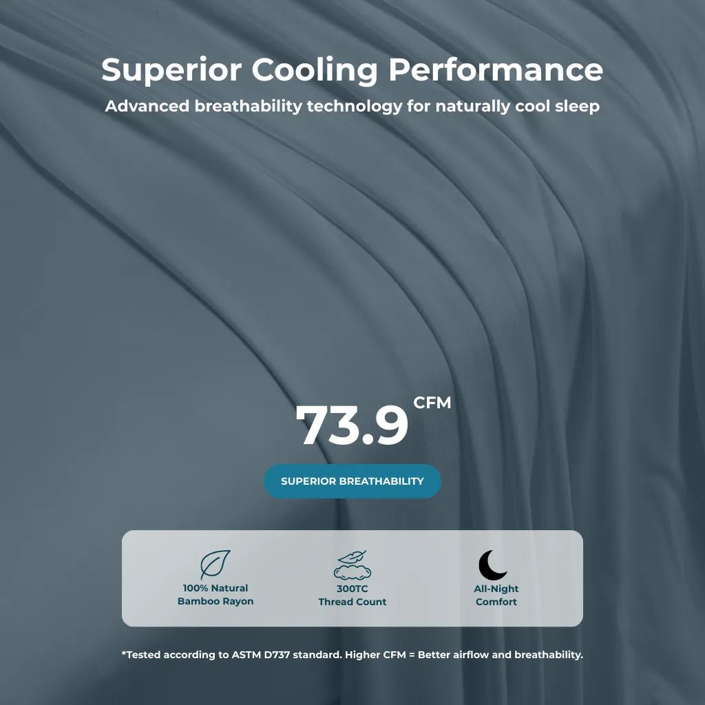 Cooling Bamboo Sheet Set - GOKOTTA