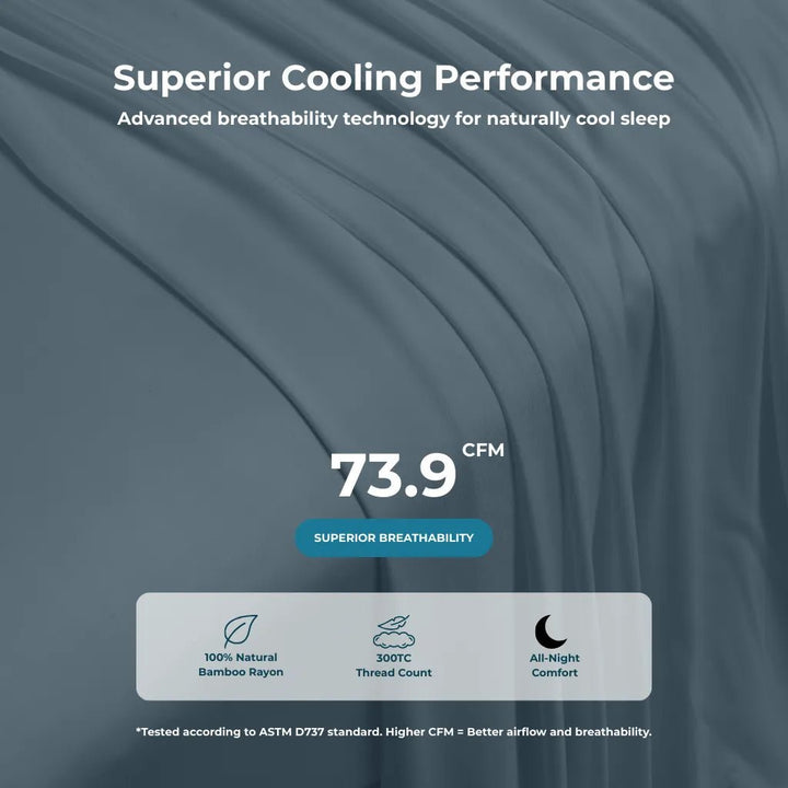 Cooling Bamboo Sheet Set - GOKOTTA