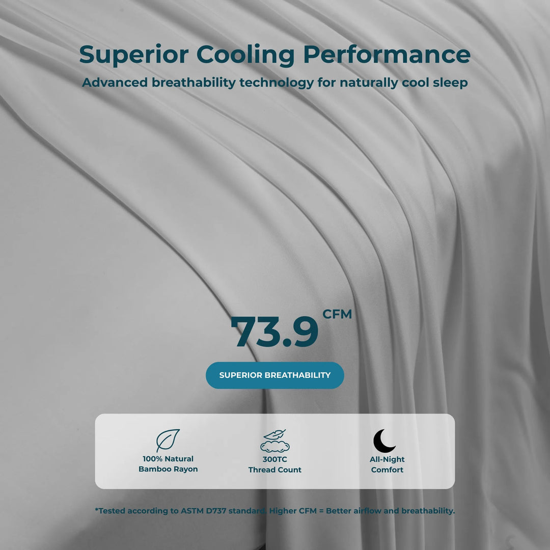 Cooling Bamboo Sheet Set - GOKOTTA