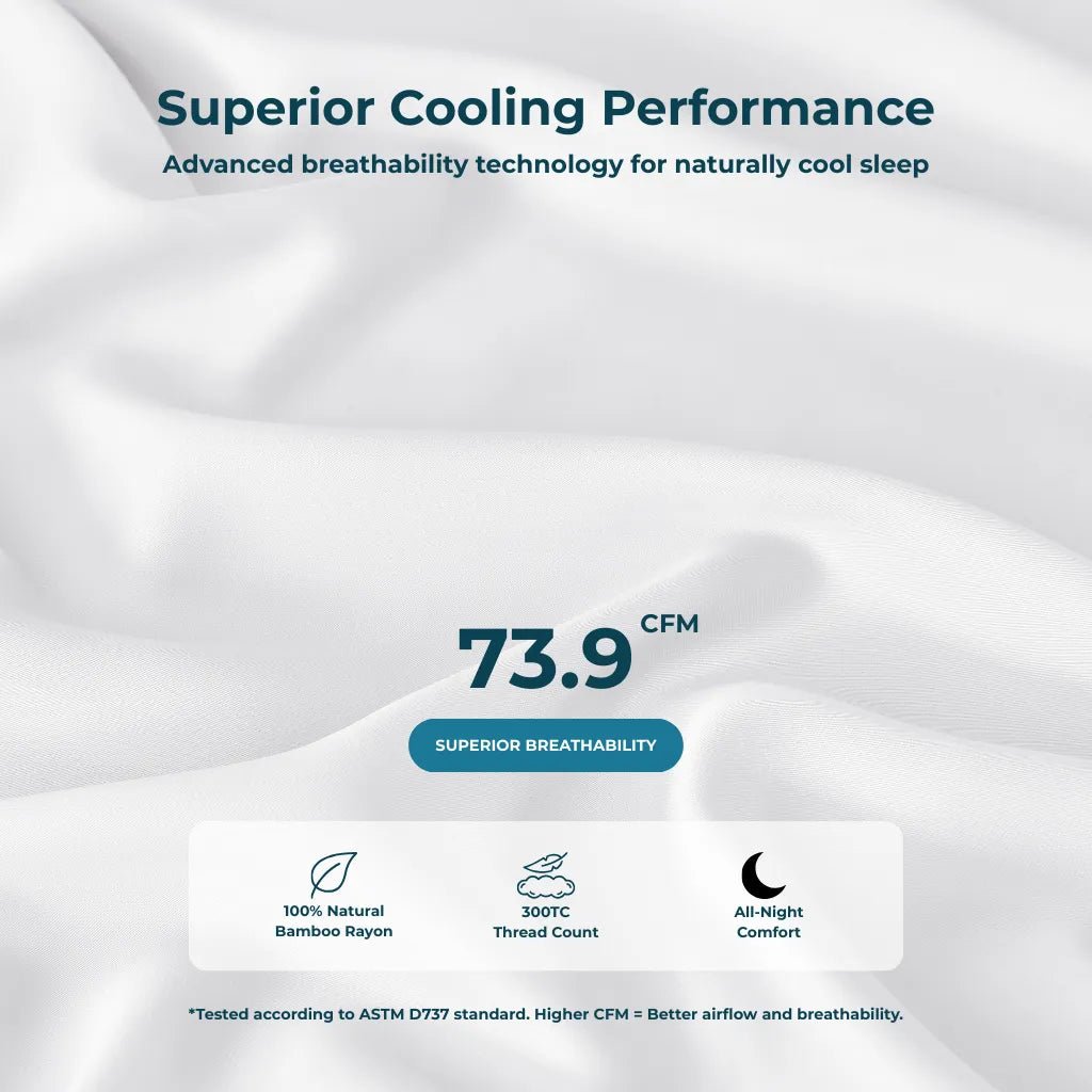 Cooling Bamboo Sheet Set - GOKOTTA