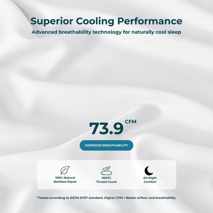 Cooling Bamboo Sheet Set - GOKOTTA