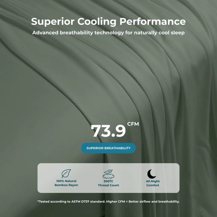 Cooling Bamboo Sheet Set - GOKOTTA