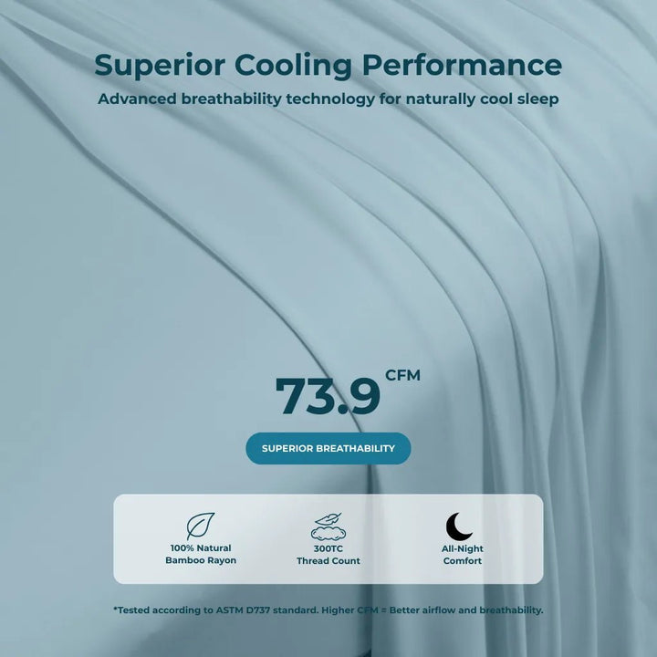 Cooling Bamboo Sheet Set, Sky Blue - GOKOTTA