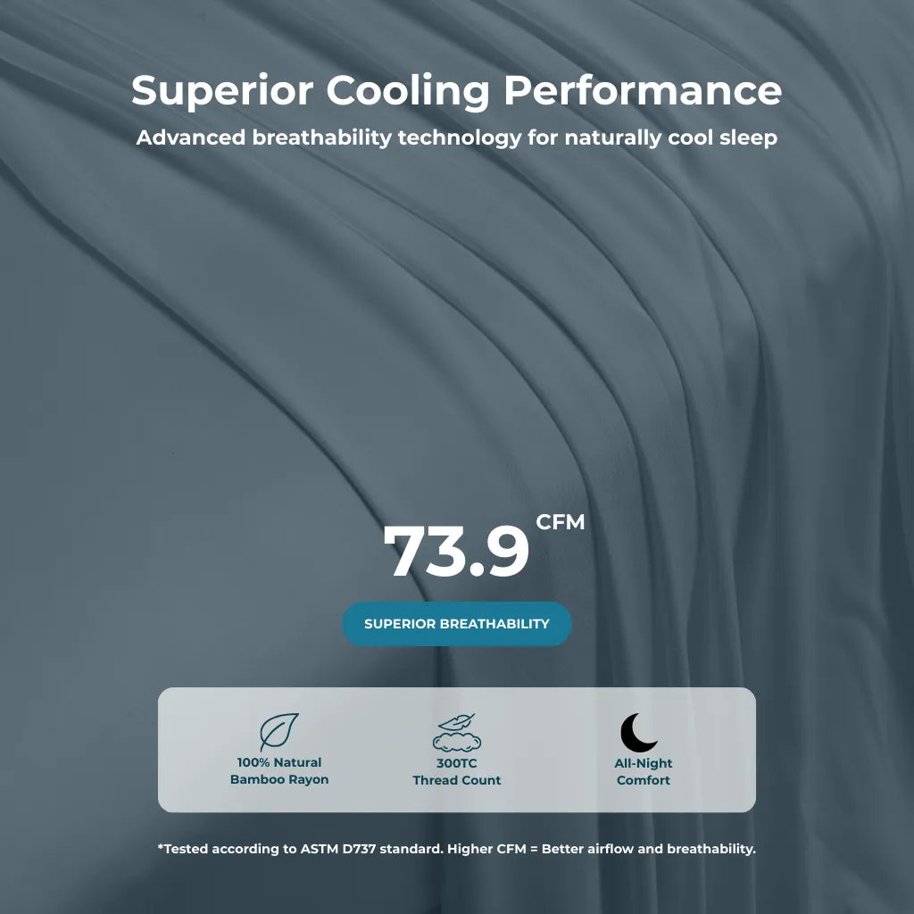 Cooling Bamboo Sheet Set