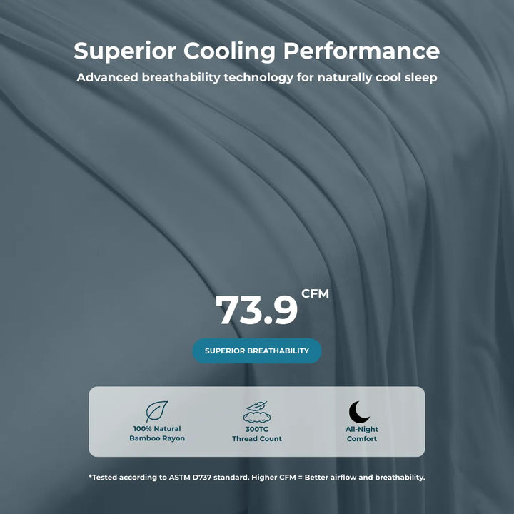 Cooling Bamboo Sheet Set