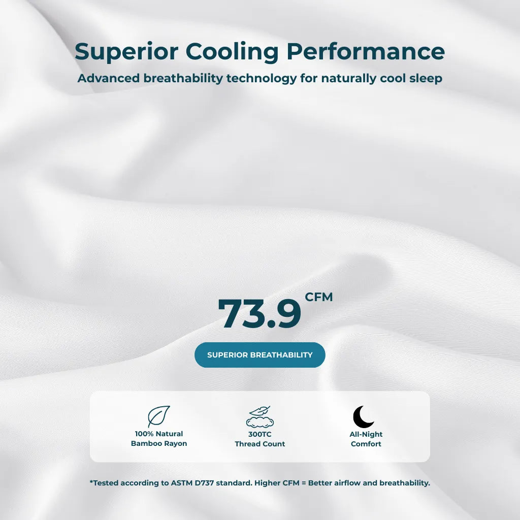 Cooling Bamboo Sheet Set