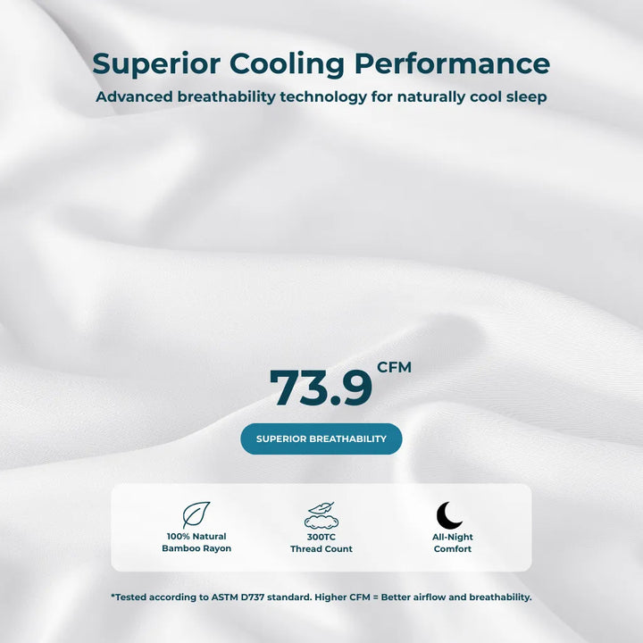 Cooling Bamboo Sheet Set