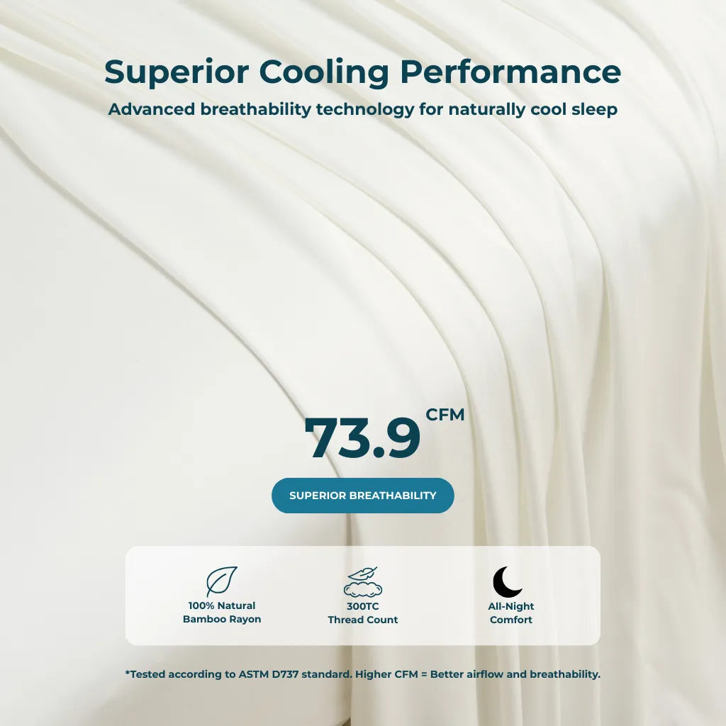 Cooling Bamboo Sheet Set