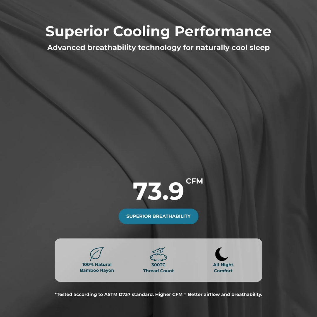 Cooling Bamboo Sheet Set