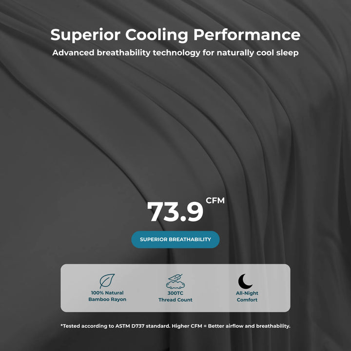Cooling Bamboo Sheet Set