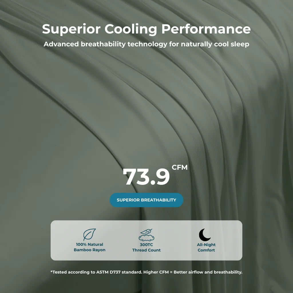 Cooling Bamboo Sheet Set