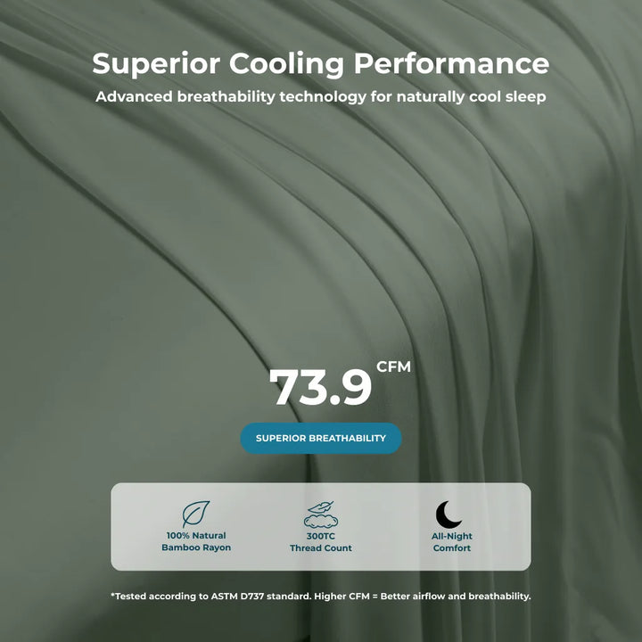 Cooling Bamboo Sheet Set
