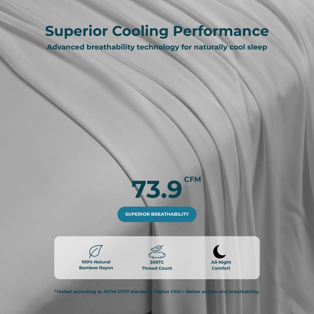 Cooling Bamboo Sheet Set