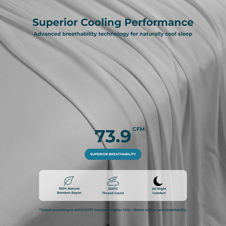 Cooling Bamboo Sheet Set