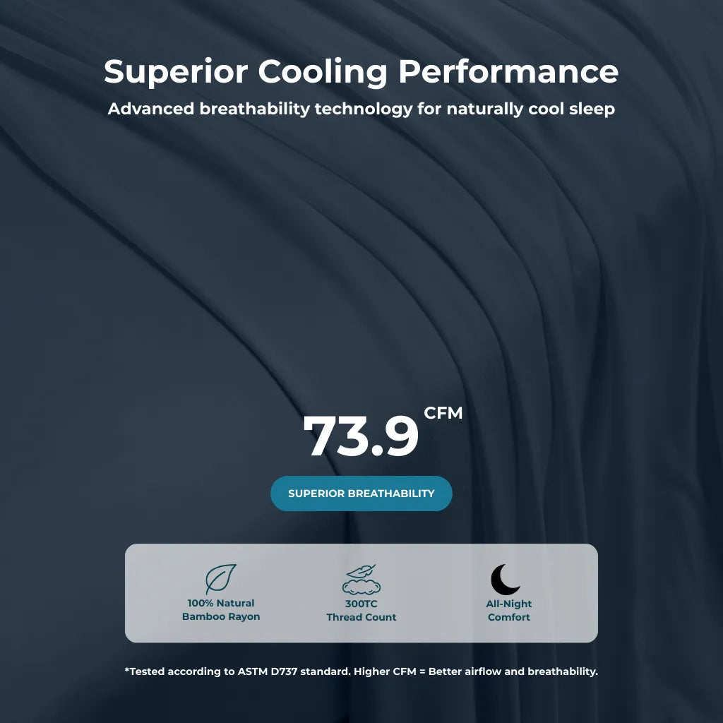Cooling Bamboo Sheet Set