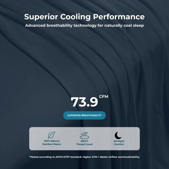 Cooling Bamboo Sheet Set