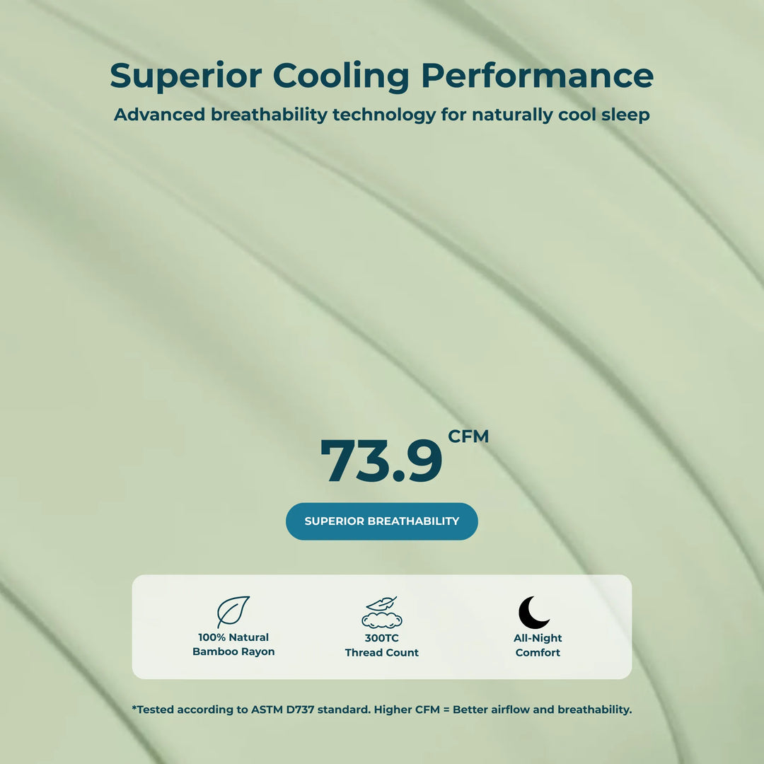 Cooling Bamboo Sheet Set