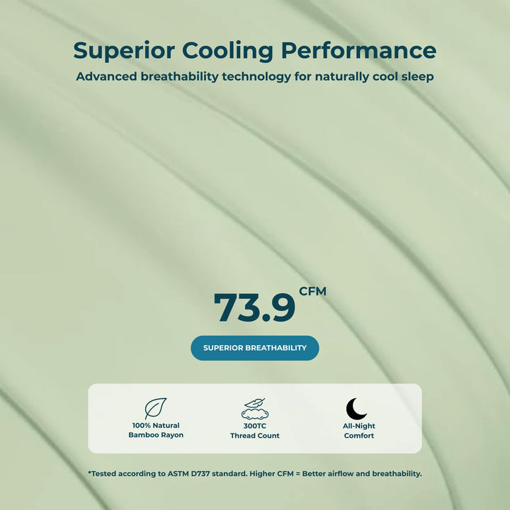 Cooling Bamboo Sheet Set