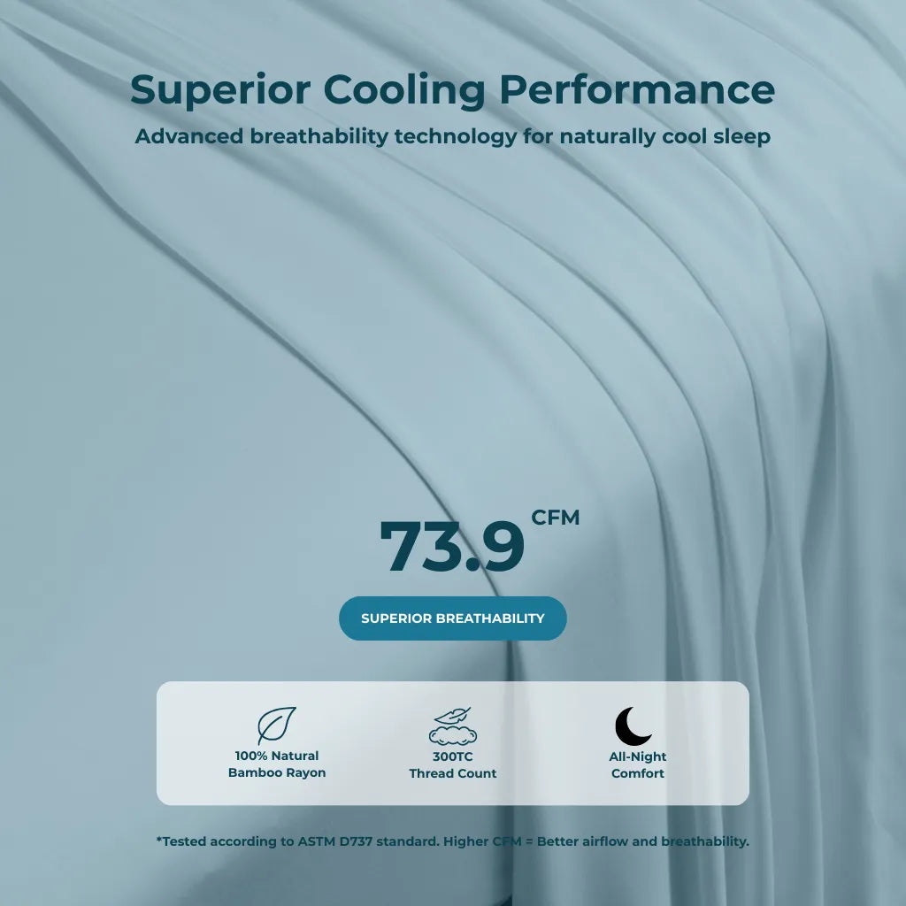 Cooling Bamboo Sheet Set