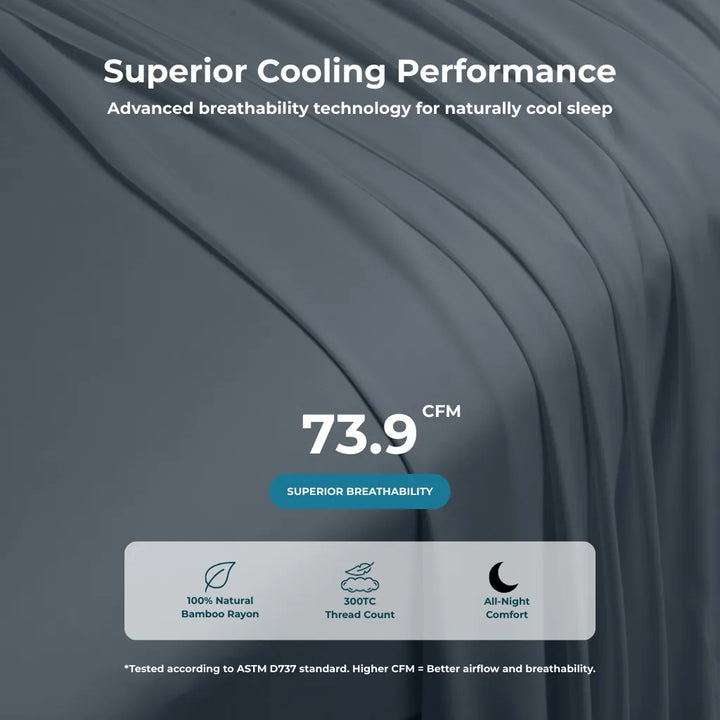 Cooling Bamboo Sheet Set